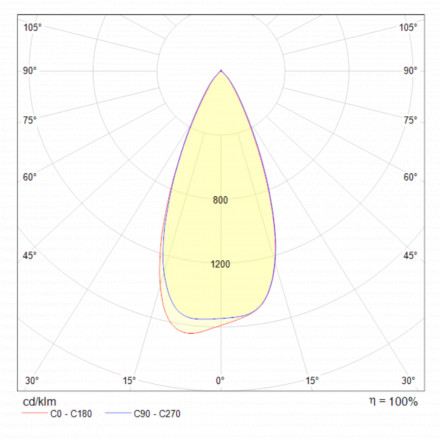 Встраиваемый светильник Maytoni Kappell DL040-L10B4K