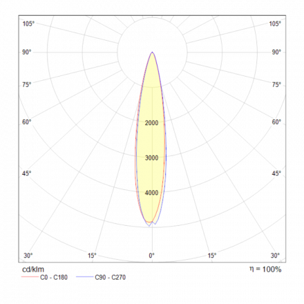 Встраиваемый светодиодный светильник Maytoni Joliet DL035-2-L6W