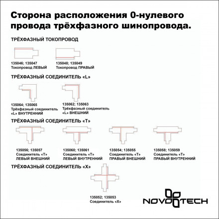 Трехфазный (четырехжильный) шинопровод Novotech 135036