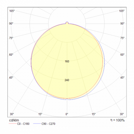 Встраиваемый светодиодный светильник Maytoni Phanton DL2001-L12W