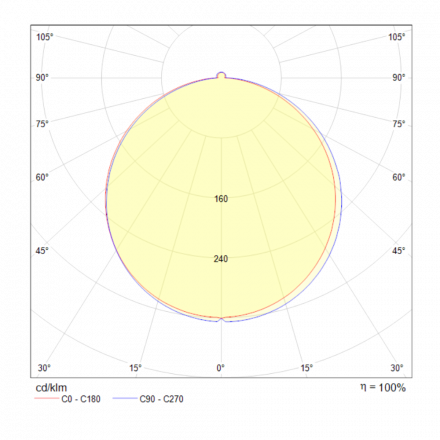 Встраиваемый светодиодный светильник Maytoni Phanton DL303-L12B
